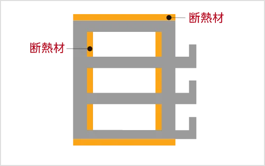 内断熱・屋上と最下階住戸は外も断熱