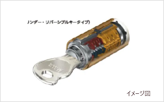 ディンプルシリンダー錠