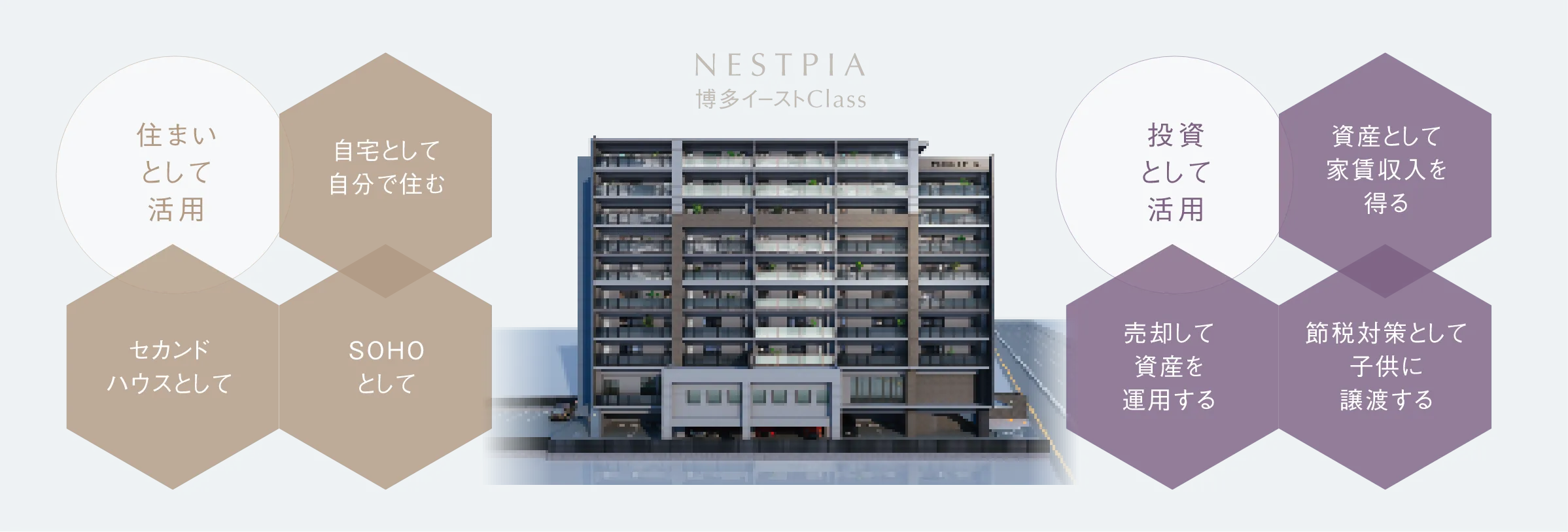 NESTPIA博多イーストClass 